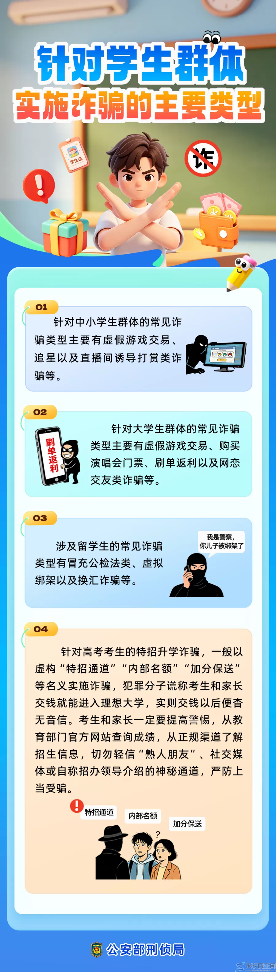 22名学生家长受骗，涉案金额900余万！警惕高考特招诈骗！(图1)